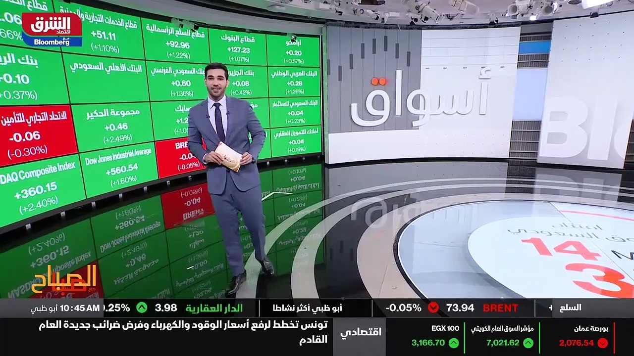 ...اسهم السعودية ....