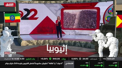 ...تتزعمه الولايات المتحدة مقابل غياب قوة د...