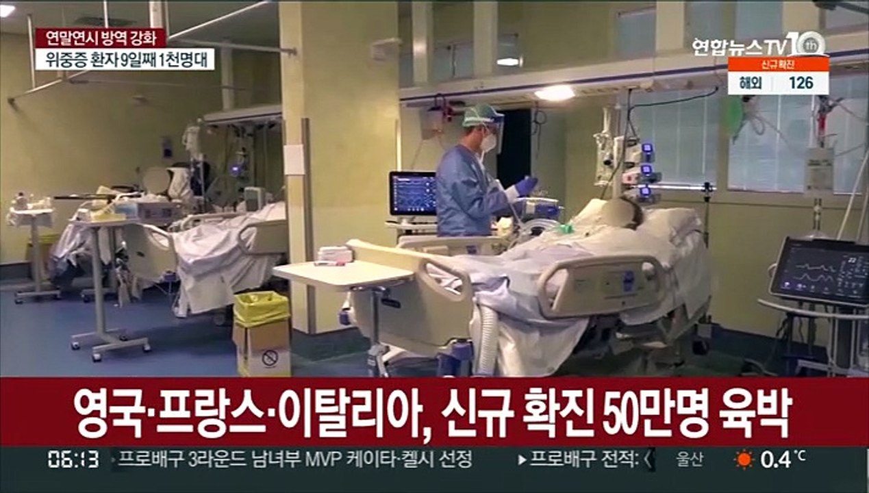 영국·프랑스·이탈리아 3국서만 하루 신규 확진 50만 육박