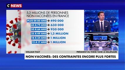 William Thay : «Le gouvernement instaure un climat qui est anxiogène»