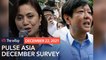 Marcos outstrips rivals, Robredo clear second placer in Pulse Asia survey