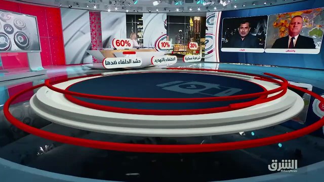 ...هل هناك عشوائية السلاح ولا تريد أن يكون ...