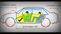 टक्कर में हमेशा कार ही क्यों टूटती है ?|Why car companies don't make their cars as strong as trucks ?