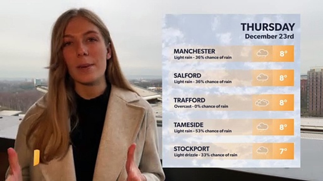 Manc weather