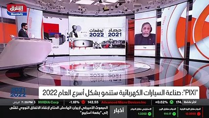 ...و سرعة هذا النمو يعني أنه في غضون خمس سن...