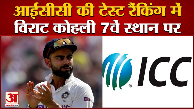viratICC Released Test Rankings 2021 | भारतीय टेस्ट कप्तान विराट कोहली 7वें स्थान पर