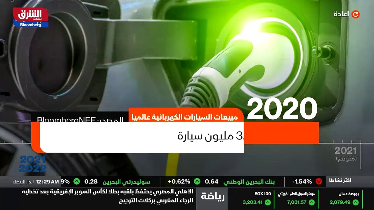 ...لتحقيقه رقما قياسيا اخر ان هذا العام مقا...