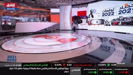 ...وبسبب هذا الدعم فإن أسعار السيارات والدر...