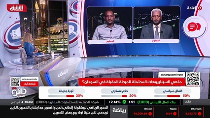 ...محددة احمدوف لم يلبي هذه الاهداف ولم يلب...
