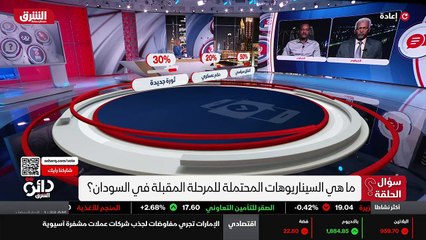...من الدماء ولكي تمضي الفترة الانتقالية ال...