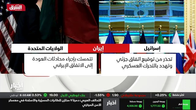 ...حذر قائد سلاح الجو الإسرائيلي الجديد من ...