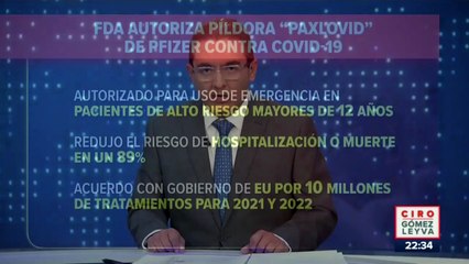 Скачать видео: Próxima semana continuará vacunación a adultos mayores en CDMX | Noticias con Ciro Gómez Leyva