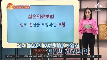 제 2의 건강보험이라는 '실손보험', 올해 적자만 2조 6천억!?
