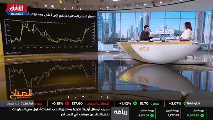 ...السؤال الأزلي إذا كان المال بجيب السعادة...