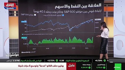 ...شكل واضح على حدة الارتفاعات على هذين الخ...