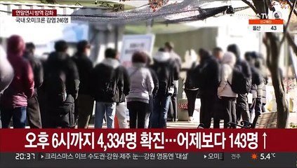 오후 6시까지 4,334명 확진…어제보다 143명↑