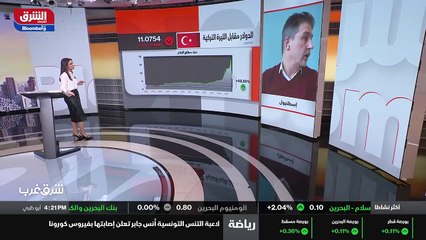 ...انا اعتقد أن الأمر سيستغرق أكثر من عام و...