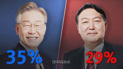 [나이트포커스] 이재명 35%·윤석열 29% [전국지표조사] / YTN