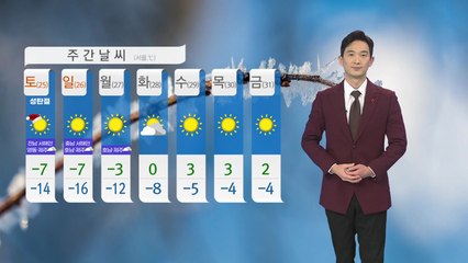 [날씨] 내일 오후부터 추워져...퇴근길 체감 온도 -10도 / YTN