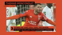Ligue 1 matchday 19 - Highlights 