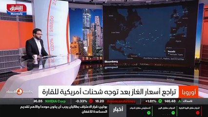 ...لدينا فرصة من نتائج الشركات التي من المم...