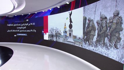 هكذا يستعد الشعب الأوكراني للحرب والغزو الروسي لأراضيه