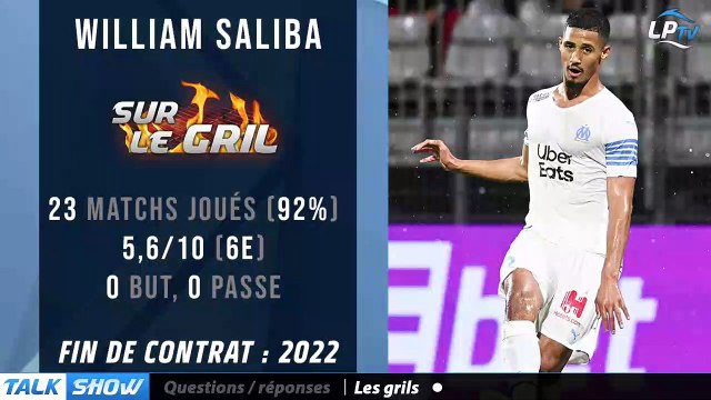 OM : William Saliba sur le gril