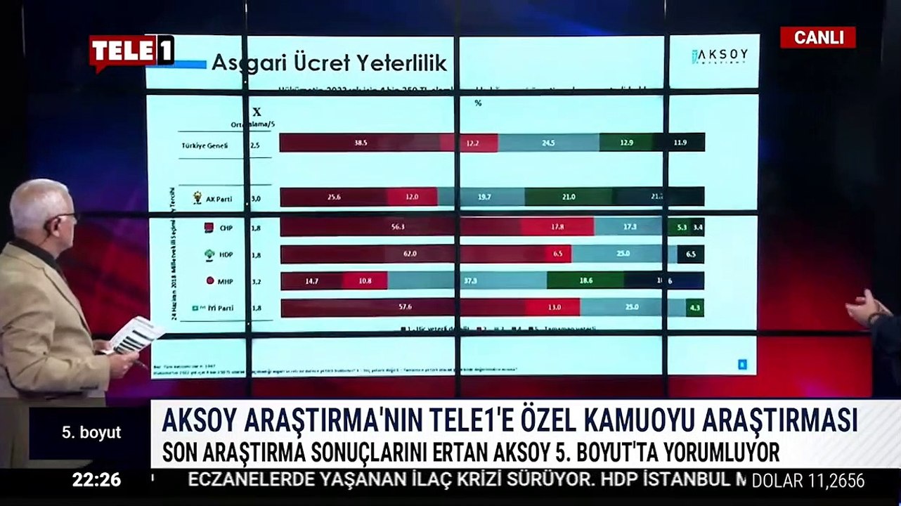 ertan aksoy 2