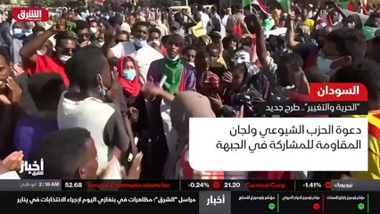 ...الانقسام السياسي في السودان يتسيد الموقف...