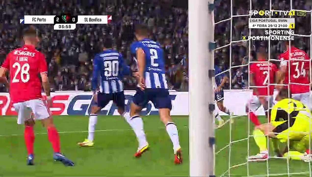 Porto vs Benfica - Cup All Goals and Highlights 23.12.2021