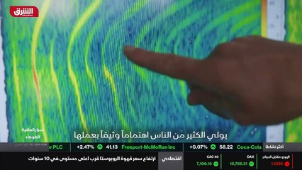 ...مع المكتب الفدرالي السويسري للبيئة تكالي...