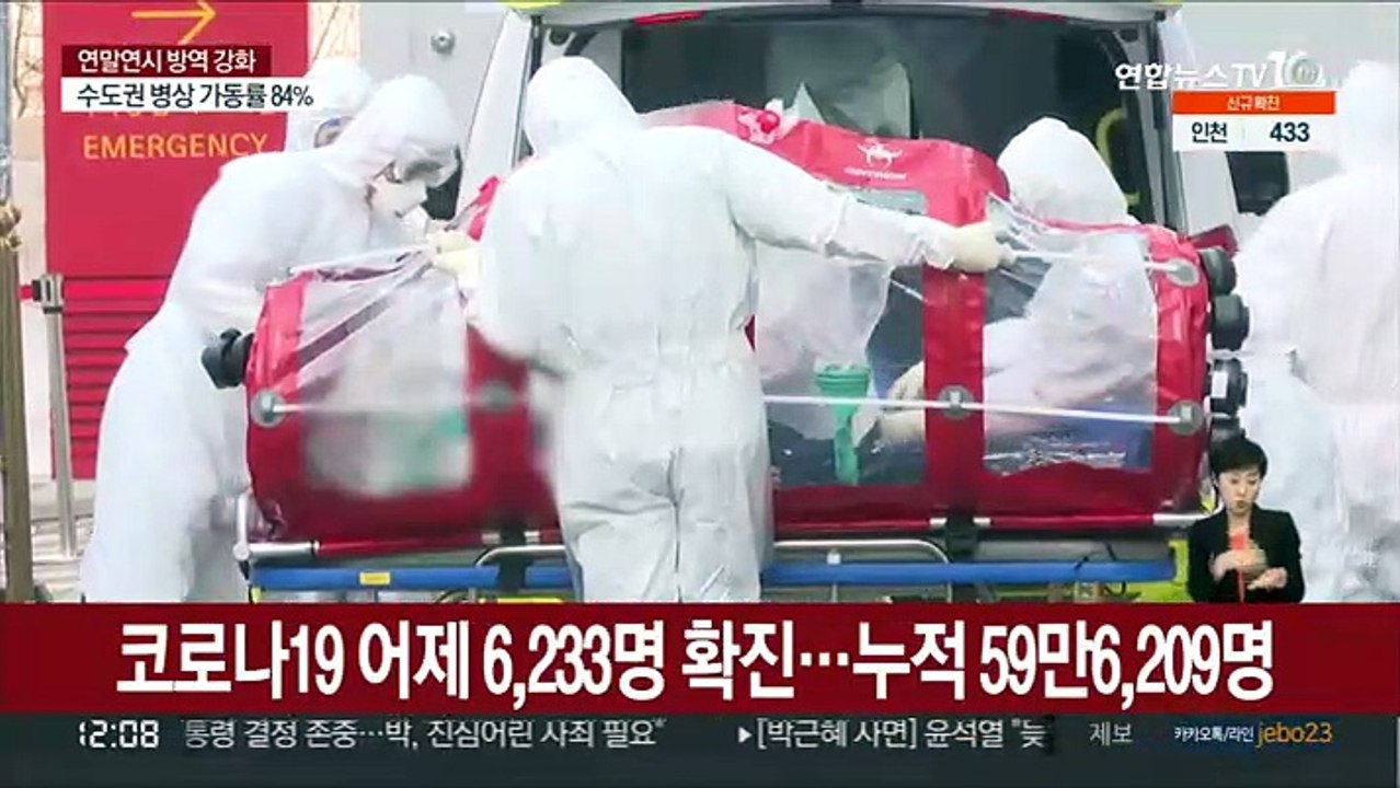 위중증 1,084명 또 최다…이틀째 6천명대 확진
