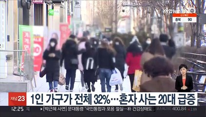 1인 가구가 전체 32%…혼자 사는 20대 급증
