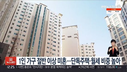 1인 가구 절반 이상 미혼…단독주택·월세 비중 높아