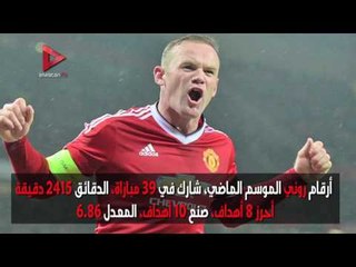 مهاجمو الدوري الإنجليزي.. بين الحنين للماضي وإثبات الذات