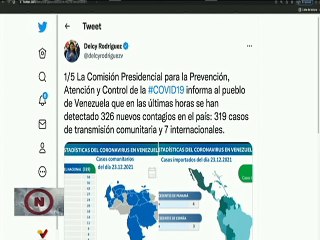 COVID-19 | Venezuela registró 319 casos comunitarios, 7 importados y  431.291  pacientes recuperados