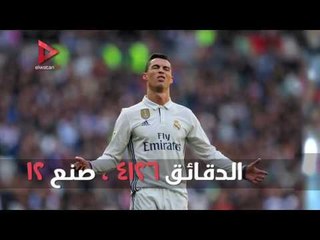 أرقام كريستاينو رونالدو مع  ريال مدريد الموسم الماضي