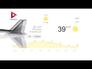 الطقس هذا الأسبوع الحرارة تصل 41 درجة