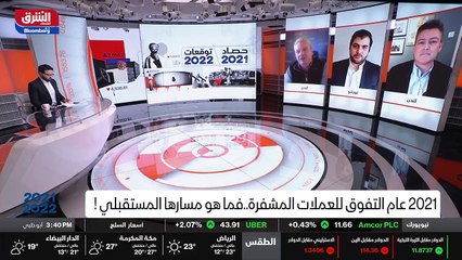 ...ممكن أشوف مراحل أقل متحدث المراحل كان في...