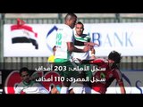 الأهلي والمصري الليلة.. الروح الرياضية تتحدّى الصعاب على لقب الكأس