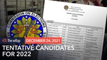 In Comelec’s updated tentative list, presidential bets down from 97 to 15