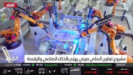 ...قتصادية غير العادلة مع بكين مجمع صناعي أ...