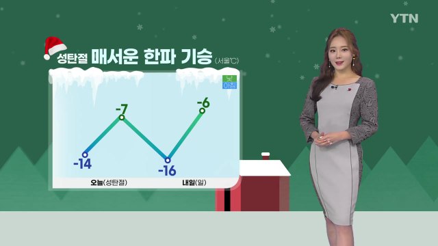 [날씨] 성탄절, 매서운 한파 기승...서울 아침 -14℃ / YTN