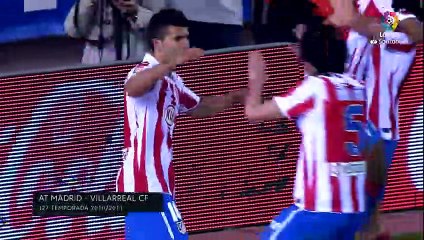 TOP 10 GOALS LaLiga Sergio 'Kun' Agüero