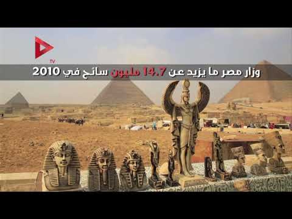السياحة تحقق قفزة ١٧٠٪ في ٢٠١٧   تعرف على إيرادات السياحة المصرية في الأعوام الأخيرة
