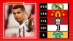 2021 Rewind: Cristiano Ronaldo passes 800 goals