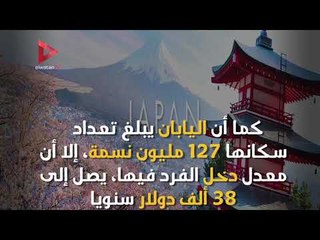 تعرف على أفضل 8 دول فى العالم للمعيشة عام 2017