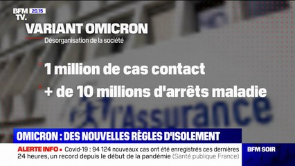 Variant Omicron: vers de nouvelles règles d'isolement ?