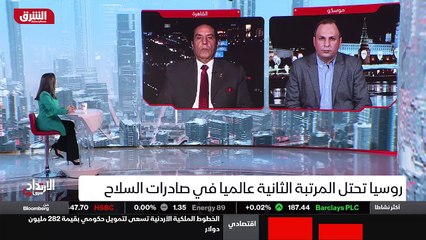 ...أنا أعتقد السؤال لي اعذرني اللواء محمد ا...