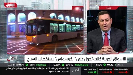 ...عمل الموظفين ويهدد ان النمو النمو الاقتص...